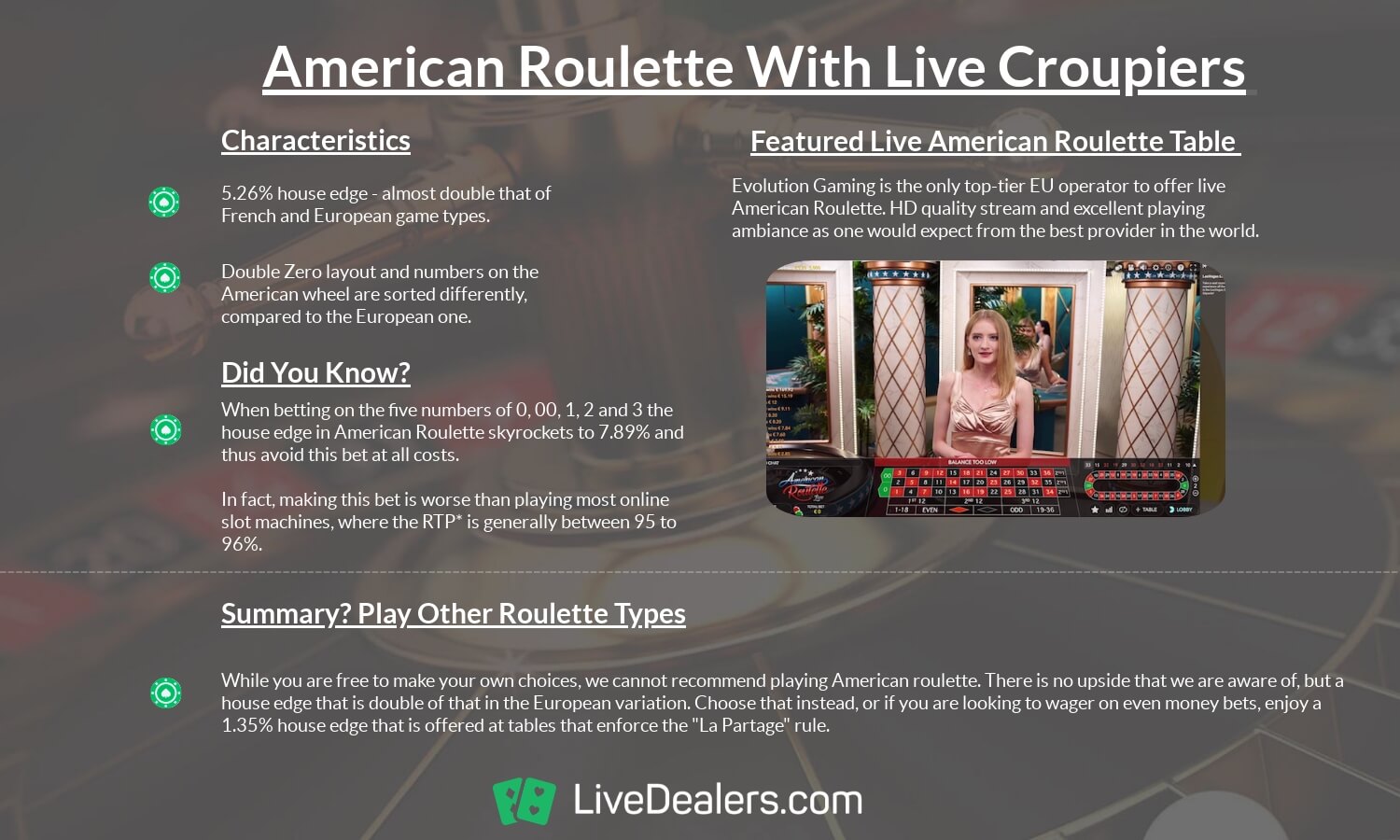 American Roulette